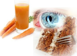 Do Carrots Improve Eyesight?